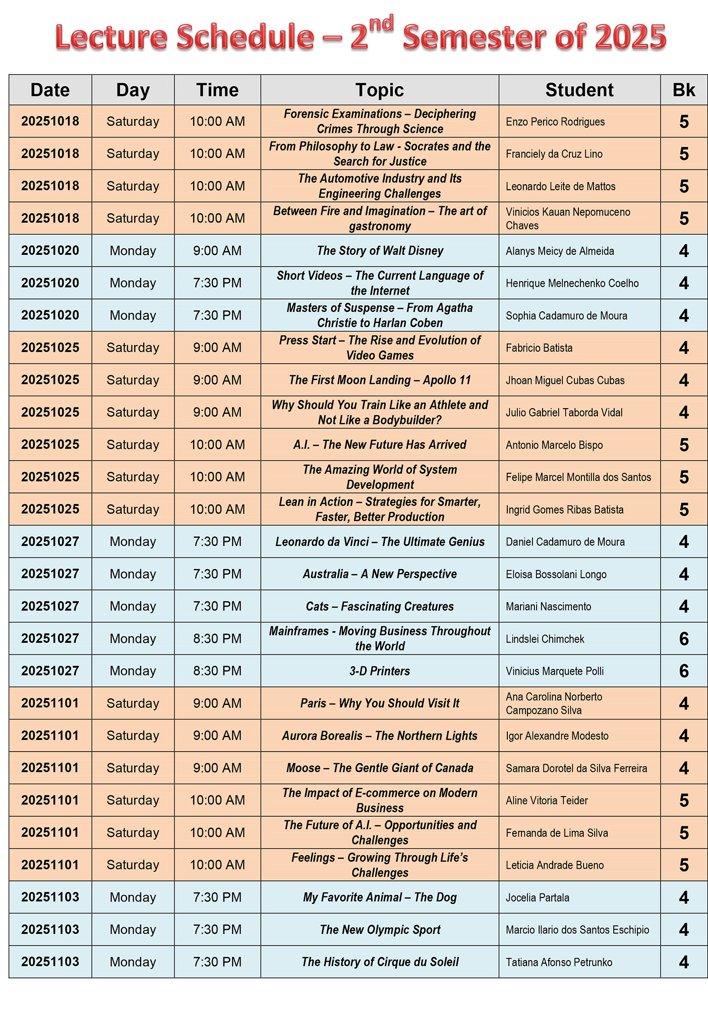 Temporada de Palestras de Graduação estão Iniciando!